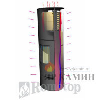 Аккумуляция для LUGO/BELO/BELORADO Romotop